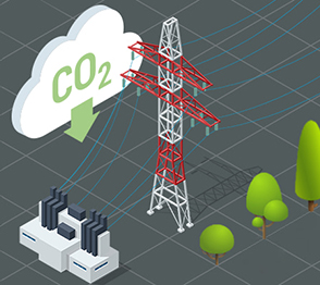 環(huán)境和能源